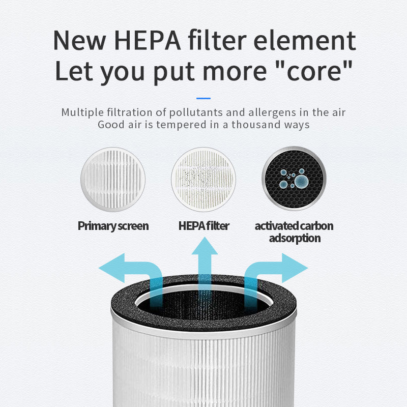 Desk top portable HEPA air purifier YW-TAP01-I